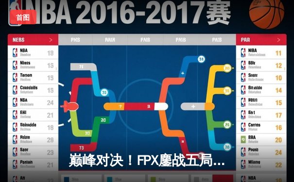 巅峰对决！FPX鏖战五局力克EDG，卫冕LPL夏季赛冠军