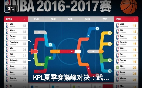 KPL夏季赛巅峰对决：武汉eStarPro鏖战五局险胜重庆狼队，花海澜关键抢龙定乾坤 - 2